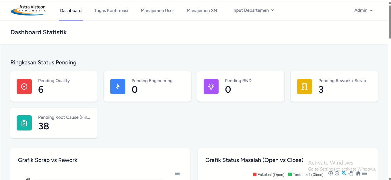 Internal Claim System Dashboard