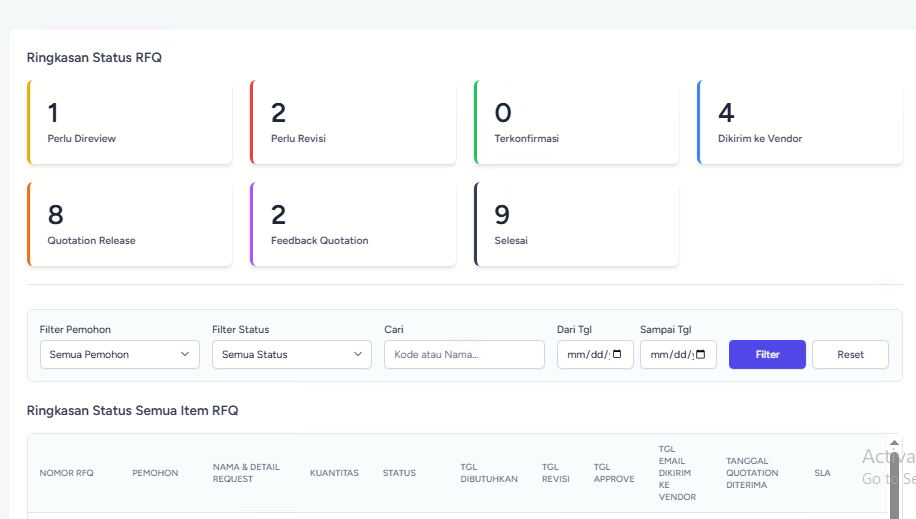 RFQ Automation Dashboard
